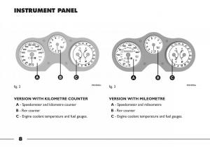 Fiat-Barchetta-owners-manual page 9 min