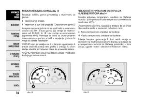 Fiat-Ducato-III-3-vlasnicko-uputstvo page 20 min
