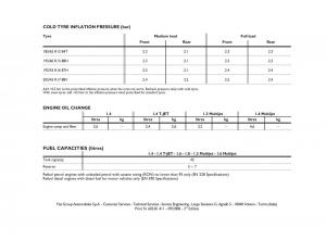 Fiat-Linea-owners-manual page 233 min