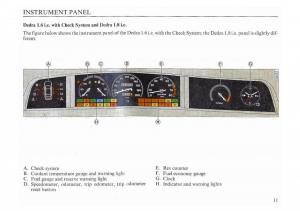 manual--Lancia-Dedra-owners-manual page 14 min