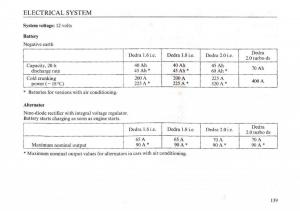 Lancia-Dedra-owners-manual page 141 min