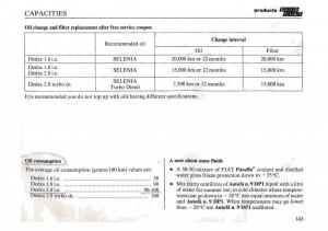 Lancia-Dedra-owners-manual page 145 min