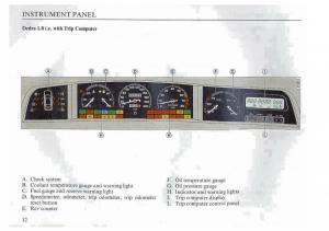 manual--Lancia-Dedra-owners-manual page 15 min