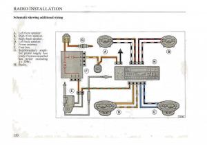 Lancia-Dedra-owners-manual page 152 min