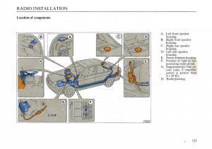 manual--Lancia-Dedra-owners-manual page 153 min