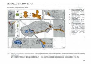 Lancia-Dedra-owners-manual page 155 min