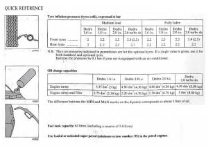 manual--Lancia-Dedra-owners-manual page 2 min