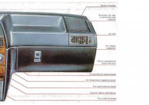 Lancia-Dedra-owners-manual page 11 min