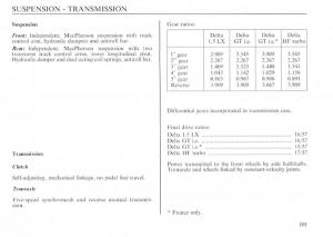 Lancia-Delta-I-1-owners-manual page 100 min
