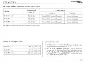 Lancia-Delta-I-1-owners-manual page 106 min