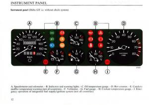 manual--Lancia-Delta-I-1-owners-manual page 13 min