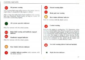 manual--Lancia-Delta-I-1-owners-manual page 18 min