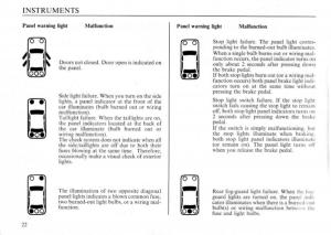 manual--Lancia-Delta-I-1-owners-manual page 23 min