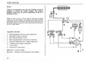 Lancia-Delta-I-1-owners-manual page 57 min