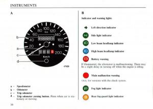 Lancia-Delta-I-1-owners-manual page 17 min