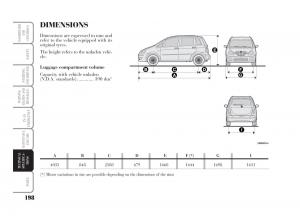 Lancia-Musa-owners-manual page 199 min