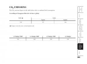 Lancia-Musa-owners-manual page 206 min