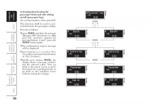 Lancia-Musa-owners-manual page 35 min