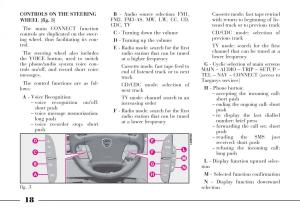 manual--Lancia-Thesis-owners-manual page 19 min