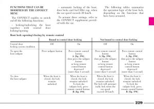 instrukcja-obsługi-Lancia-Thesis-Lancia-Thesis-owners-manual page 230 min