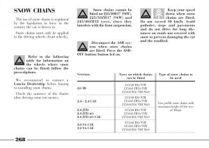 instrukcja-obsługi-Lancia-Thesis-Lancia-Thesis-owners-manual page 269 min