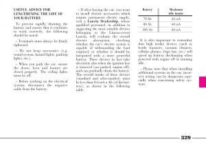 Lancia-Thesis-owners-manual page 330 min