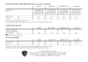 Lancia-Thesis-owners-manual page 385 min