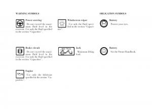 manual--Lancia-Y-owners-manual page 11 min