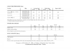 Lancia-Y-owners-manual page 189 min