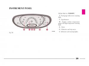 Lancia-Y-owners-manual page 32 min