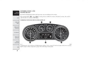 Lancia-Ypsilon-II-2-owners-manual page 8 min