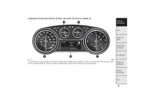 Lancia-Ypsilon-II-2-owners-manual page 9 min
