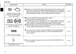 manual--Mitsubishi-Outlander-I-1-owners-manual page 10 min