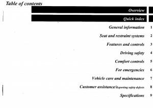 Mitsubishi-Outlander-I-1-owners-manual page 2 min