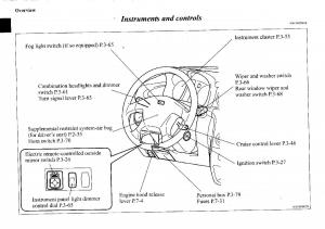 Mitsubishi-Outlander-I-1-owners-manual page 3 min