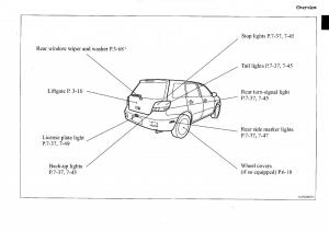 Mitsubishi-Outlander-I-1-owners-manual page 8 min