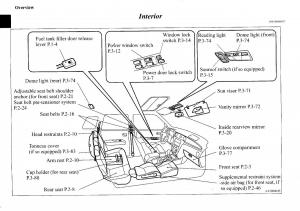 Mitsubishi-Outlander-I-1-owners-manual page 5 min