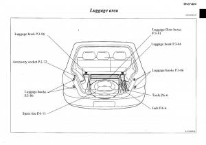 Mitsubishi-Outlander-I-1-owners-manual page 6 min