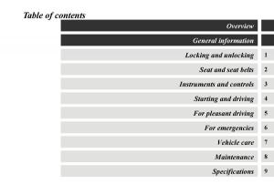 Mitsubishi-Outlander-II-2-owners-manual page 1 min