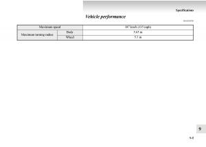 Mitsubishi-Outlander-II-2-owners-manual page 523 min