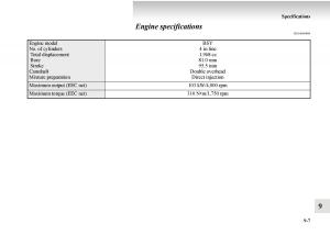 Mitsubishi-Outlander-II-2-owners-manual page 525 min