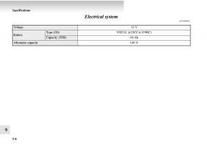 Mitsubishi-Outlander-II-2-owners-manual page 526 min