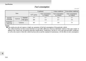 Mitsubishi-Outlander-II-2-owners-manual page 528 min