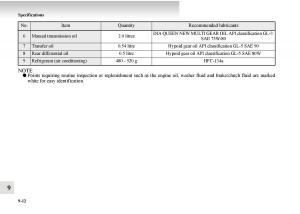 Mitsubishi-Outlander-II-2-owners-manual page 530 min