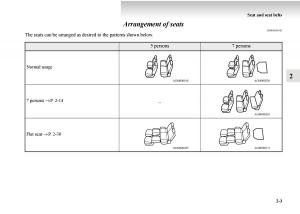 Mitsubishi-Outlander-II-2-owners-manual page 81 min