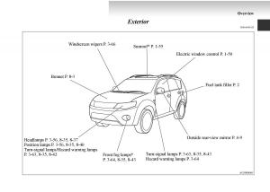 Mitsubishi-Outlander-II-2-owners-manual page 11 min