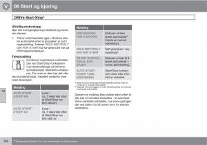 Volvo-C30-bruksanvisningen page 164 min