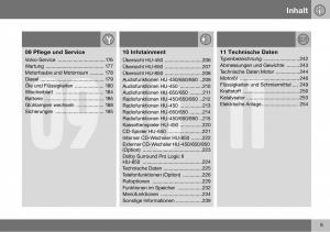 Volvo-S60-I-1-Handbuch page 6 min