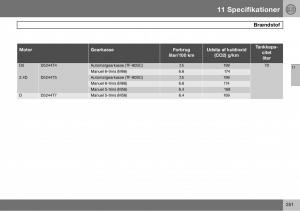 Volvo-S60-I-1-Bilens-instruktionsbog page 252 min