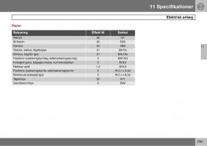 Volvo-S60-I-1-Bilens-instruktionsbog page 256 min